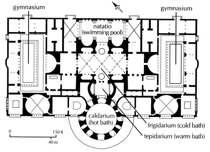 The monumental ruins of the Baths of Caracalla